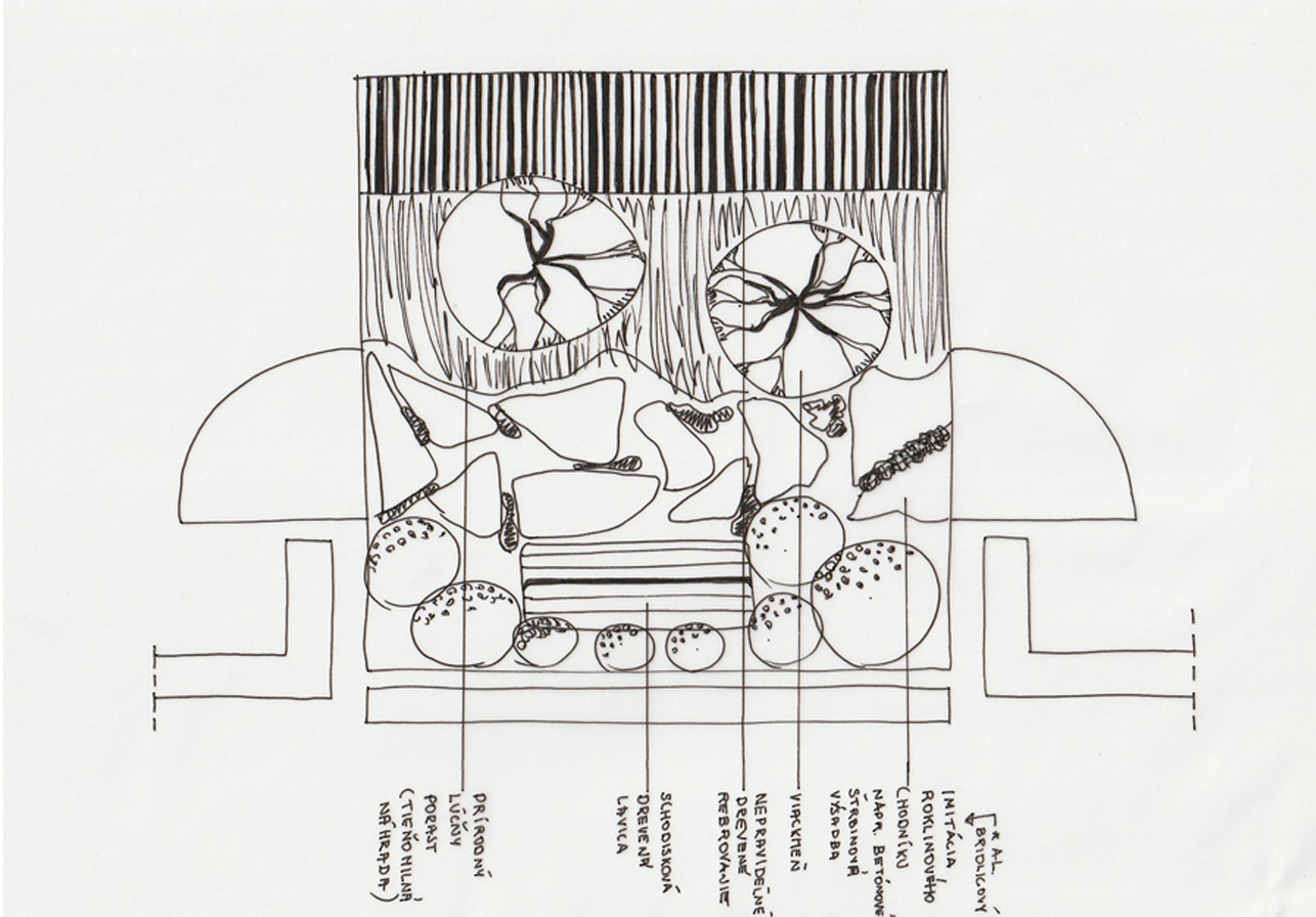 Ukážka projektu záhrady 8
